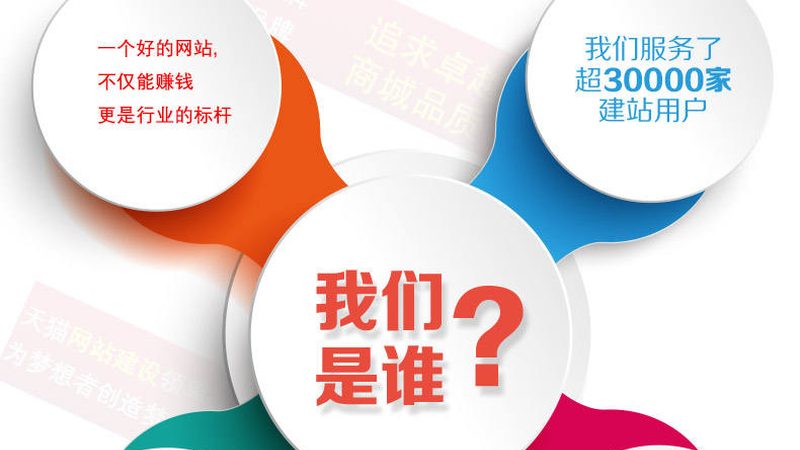 网站维护服务，价格之外，你还需要了解这些