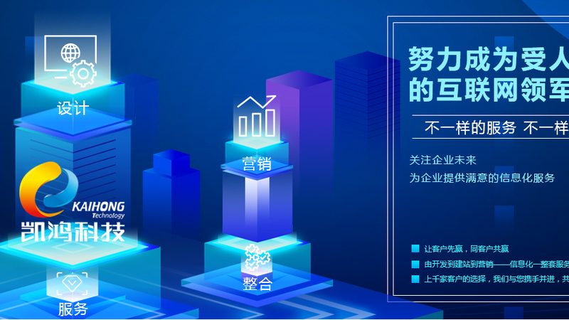 自助建站SEO，你不可不知的五大关键点