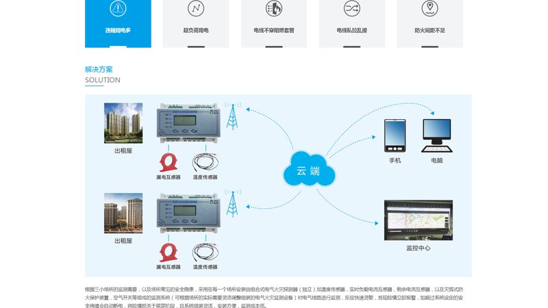 揭秘营销型网站建设公司代理加盟背后的真相
